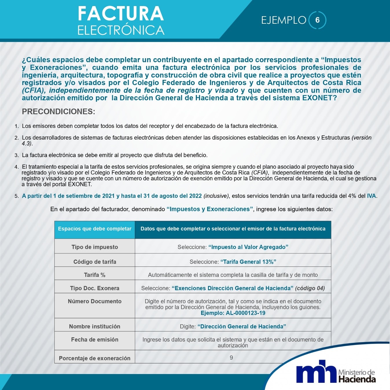 Importantes Cambios En La Facturaci N Electr Nica En Costa Rica